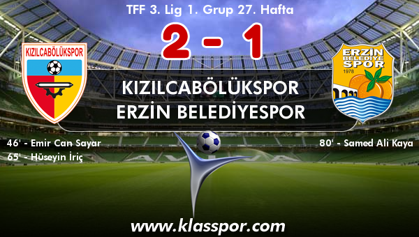 Kızılcabölükspor 2 - Erzin Belediyespor 1