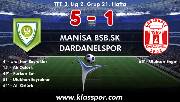 Manisa BŞB.SK 5 - Dardanelspor 1