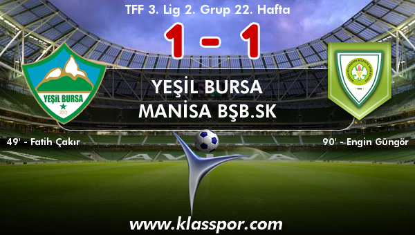 Yeşil Bursa 1 - Manisa BŞB.SK 1