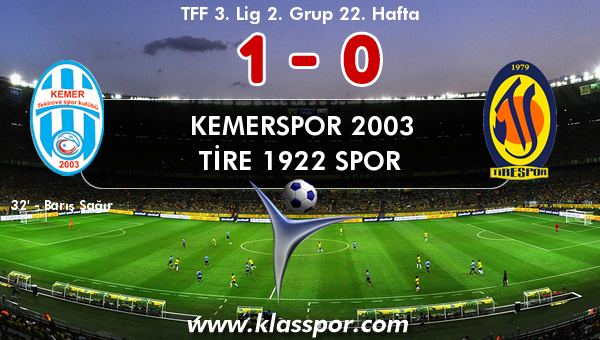 Kemerspor 2003 1 - Tire 1922 Spor 0
