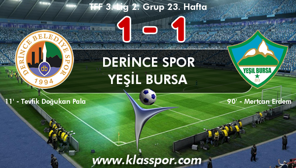 Derince Spor 1 - Yeşil Bursa 1