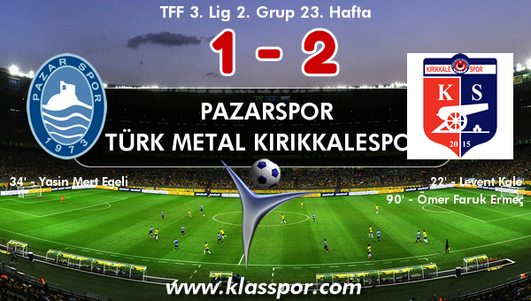 Pazarspor 1 - Türk Metal Kırıkkalespor 2