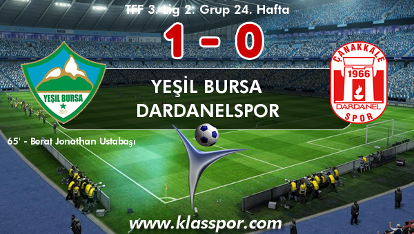 Yeşil Bursa 1 - Dardanelspor 0