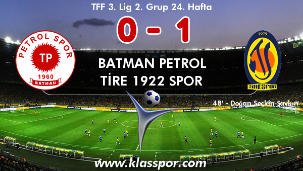 Batman Petrol 0 - Tire 1922 Spor 1