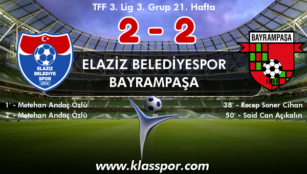 Elaziz Belediyespor 2 - Bayrampaşa 2