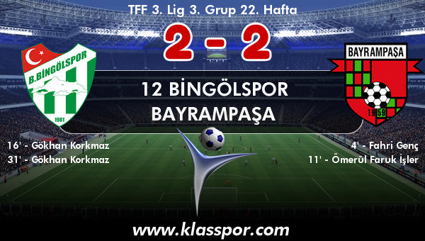 12 Bingölspor 2 - Bayrampaşa 2