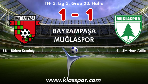 Bayrampaşa 1 - Muğlaspor 1