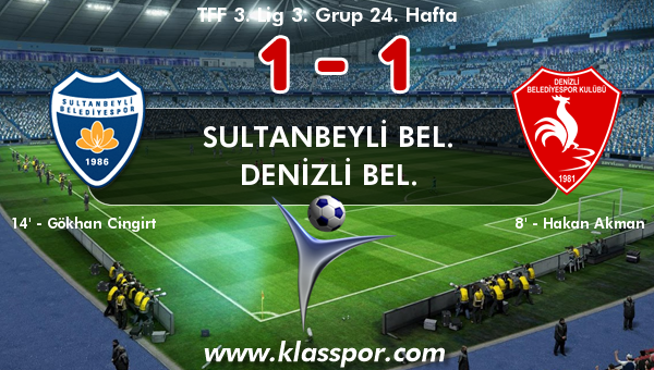 Sultanbeyli Bel. 1 - Denizli Bel. 1