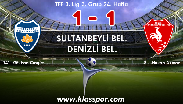 Sultanbeyli Bel. 1 - Denizli Bel. 1