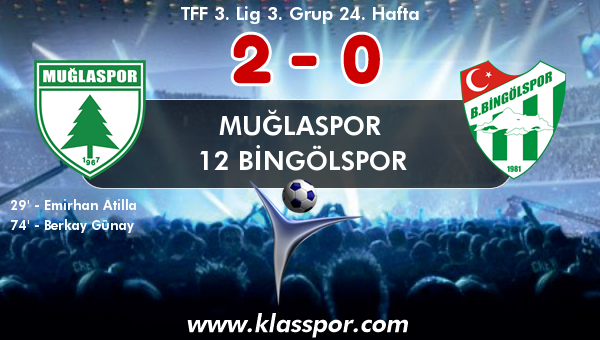 Muğlaspor 2 - 12 Bingölspor 0