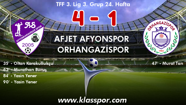 Afjet Afyonspor  4 - Orhangazispor 1