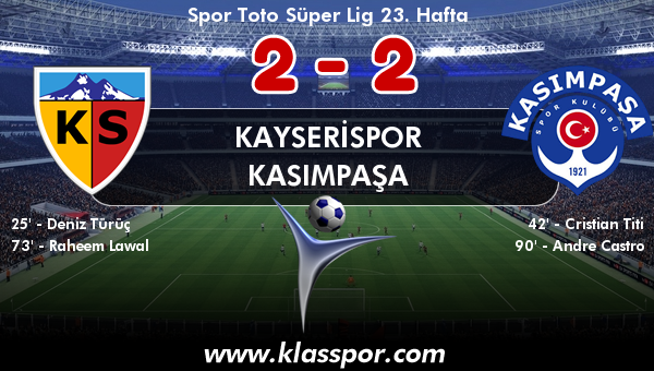 Kayserispor 2 - Kasımpaşa 2