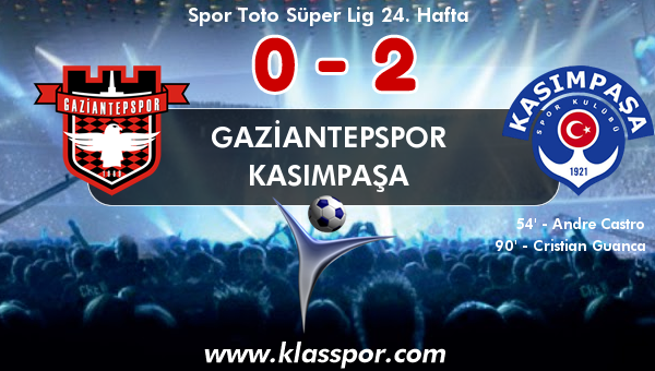 Gaziantepspor 0 - Kasımpaşa 2