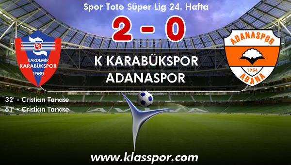 K Karabükspor 2 - Adanaspor 0
