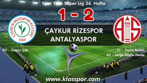 Çaykur Rizespor 1 - Antalyaspor 2