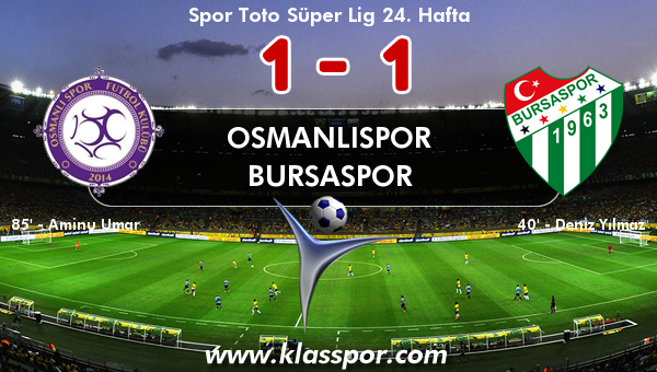 Osmanlıspor ile Bursaspor yenişemedi!