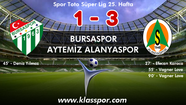 Bursaspor 1 - Aytemiz Alanyaspor 3
