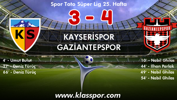 Kayserispor 3 - Gaziantepspor 4
