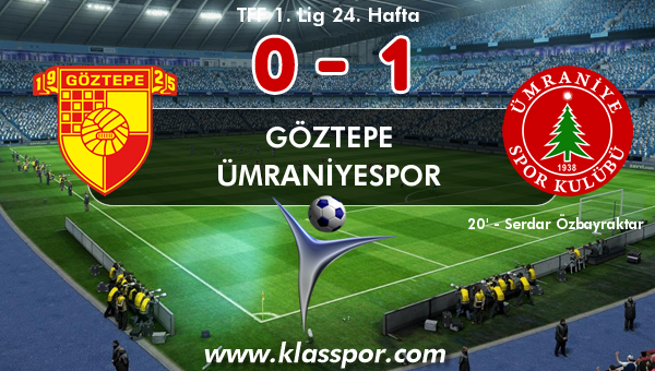 Göztepe 0 - Ümraniyespor 1