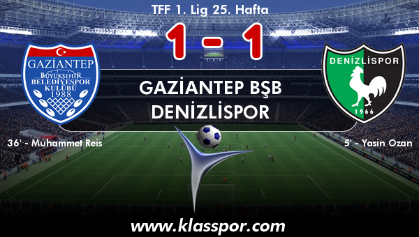 Gaziantep BŞB 1 - Denizlispor 1