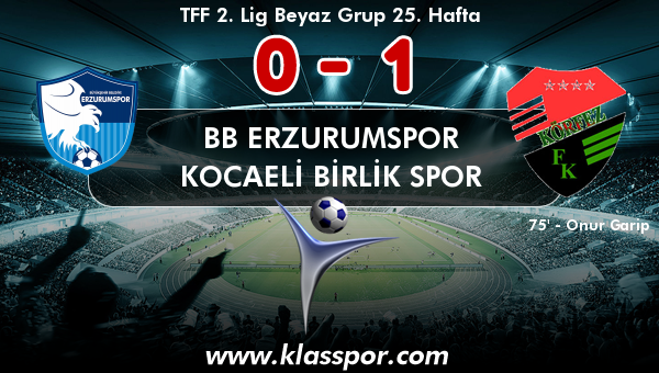 BB Erzurumspor 0 - Kocaeli Birlik Spor 1