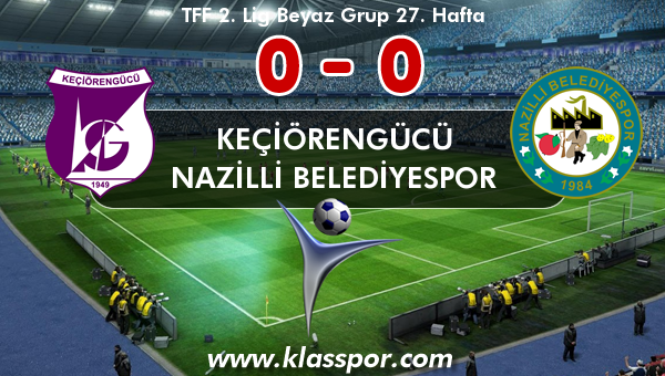 Keçiörengücü 0 - Nazilli Belediyespor 0