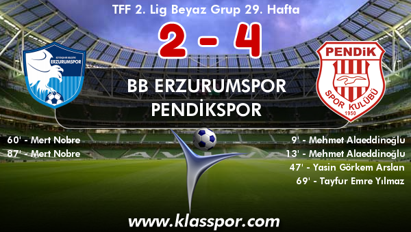 BB Erzurumspor 2 - Pendikspor 4
