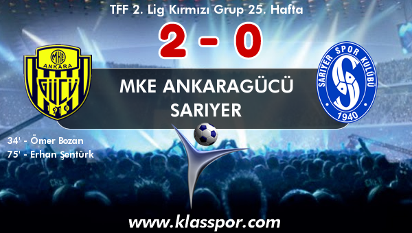 Ankaragücü 2 golle 3 puana uzandı!