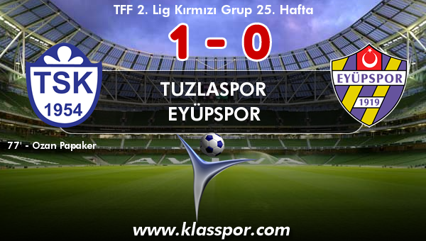 Tuzlaspor 1 - Eyüpspor 0