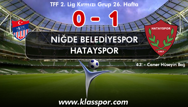 Niğde Belediyespor 0 - Hatayspor 1