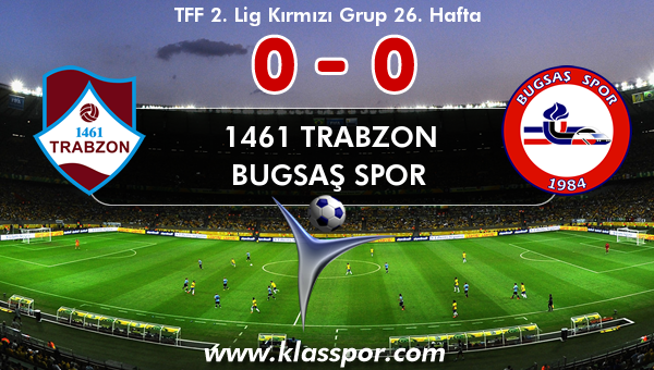 1461 Trabzon 0 - Bugsaş Spor 0