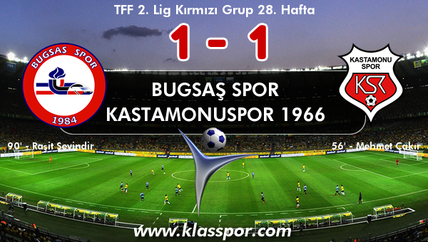 Bugsaş Spor 1 - Kastamonuspor 1966 1