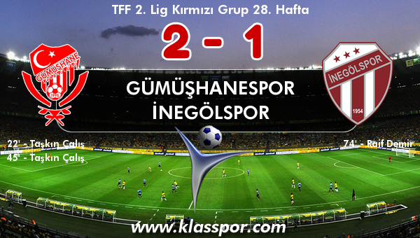 Gümüşhanespor 2 - İnegölspor 1