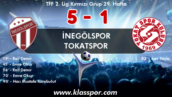 İnegölspor 5 - Tokatspor 1