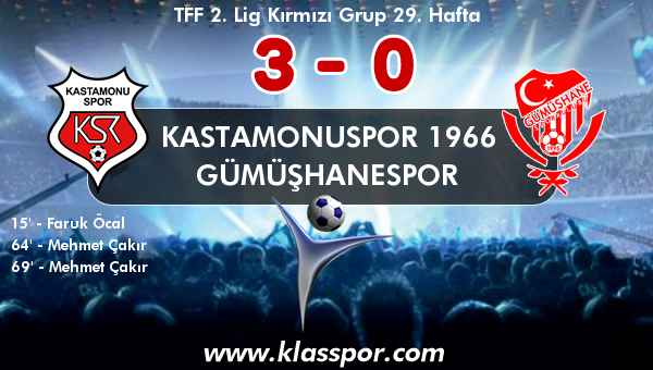 Kastamonuspor 1966 3 - Gümüşhanespor 0