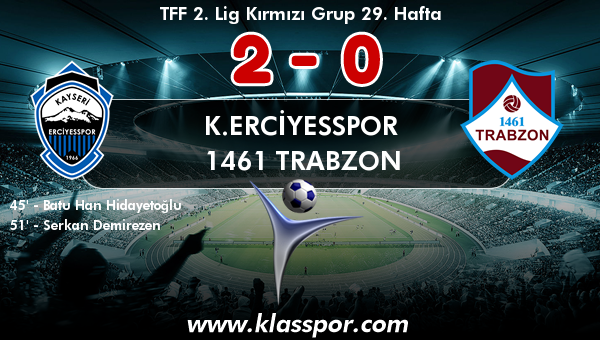 K.Erciyesspor 2 - 1461 Trabzon 0
