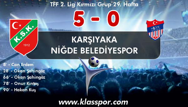 Karşıyaka 5 - Niğde Belediyespor 0