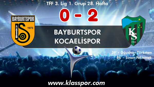 Bayburtspor 0 - Kocaelispor 2