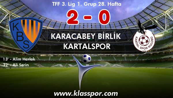 Karacabey Birlik  2 - Kartalspor 0