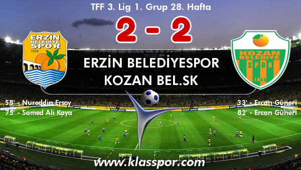 Erzin Belediyespor 2 - Kozan Bel.SK 2