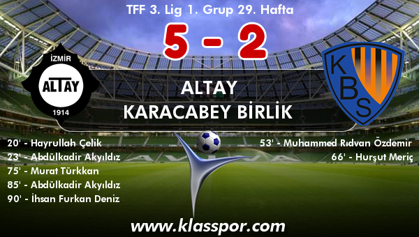 Altay 5 - Karacabey Birlik  2