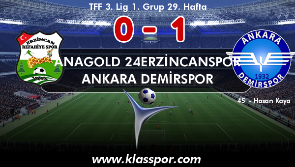 Anagold 24Erzincanspor 0 - Ankara Demirspor 1