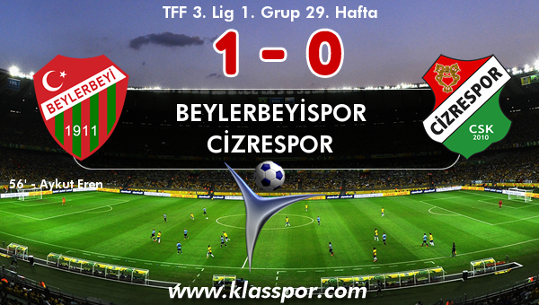 Beylerbeyispor 1 - Cizrespor 0