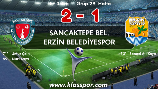 Sancaktepe Bel. 2 - Erzin Belediyespor 1