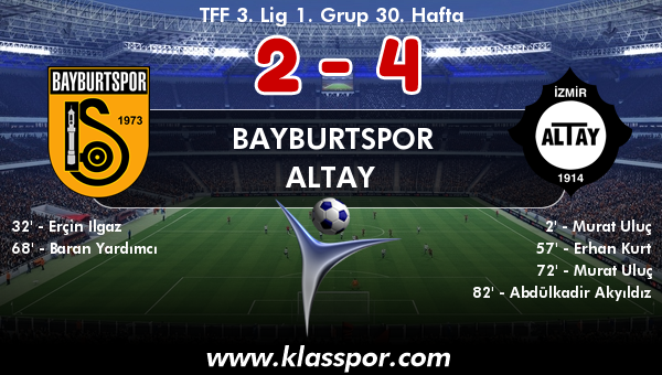 Bayburtspor 2 - Altay 4