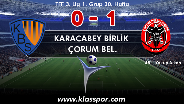 Karacabey Birlik  0 - Çorum Bel. 1