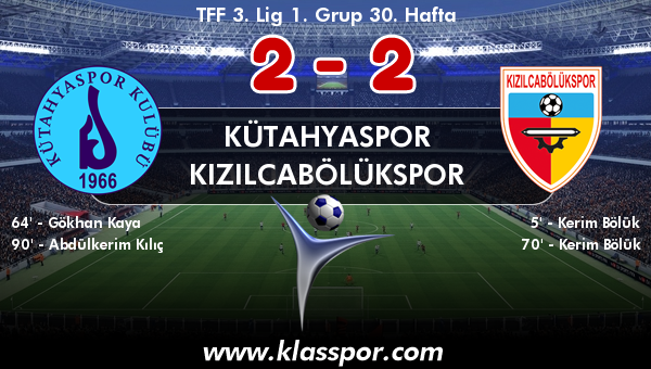 Kütahyaspor 2 - Kızılcabölükspor 2