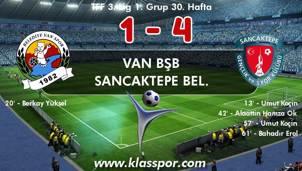 Van BŞB 1 - Sancaktepe Bel. 4