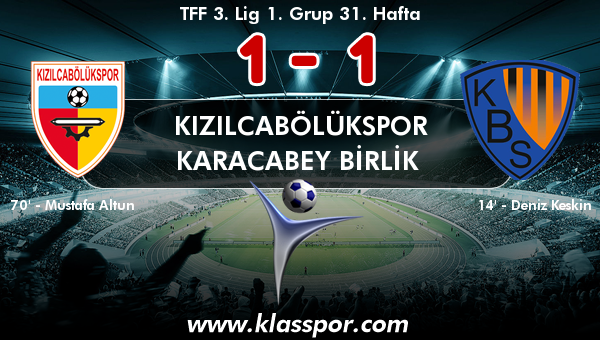 Kızılcabölükspor 1 - Karacabey Birlik  1