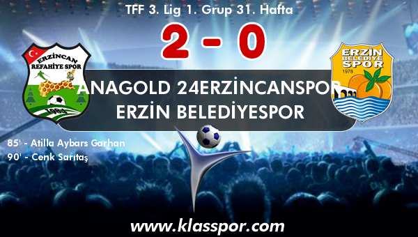 Anagold 24Erzincanspor 2 - Erzin Belediyespor 0